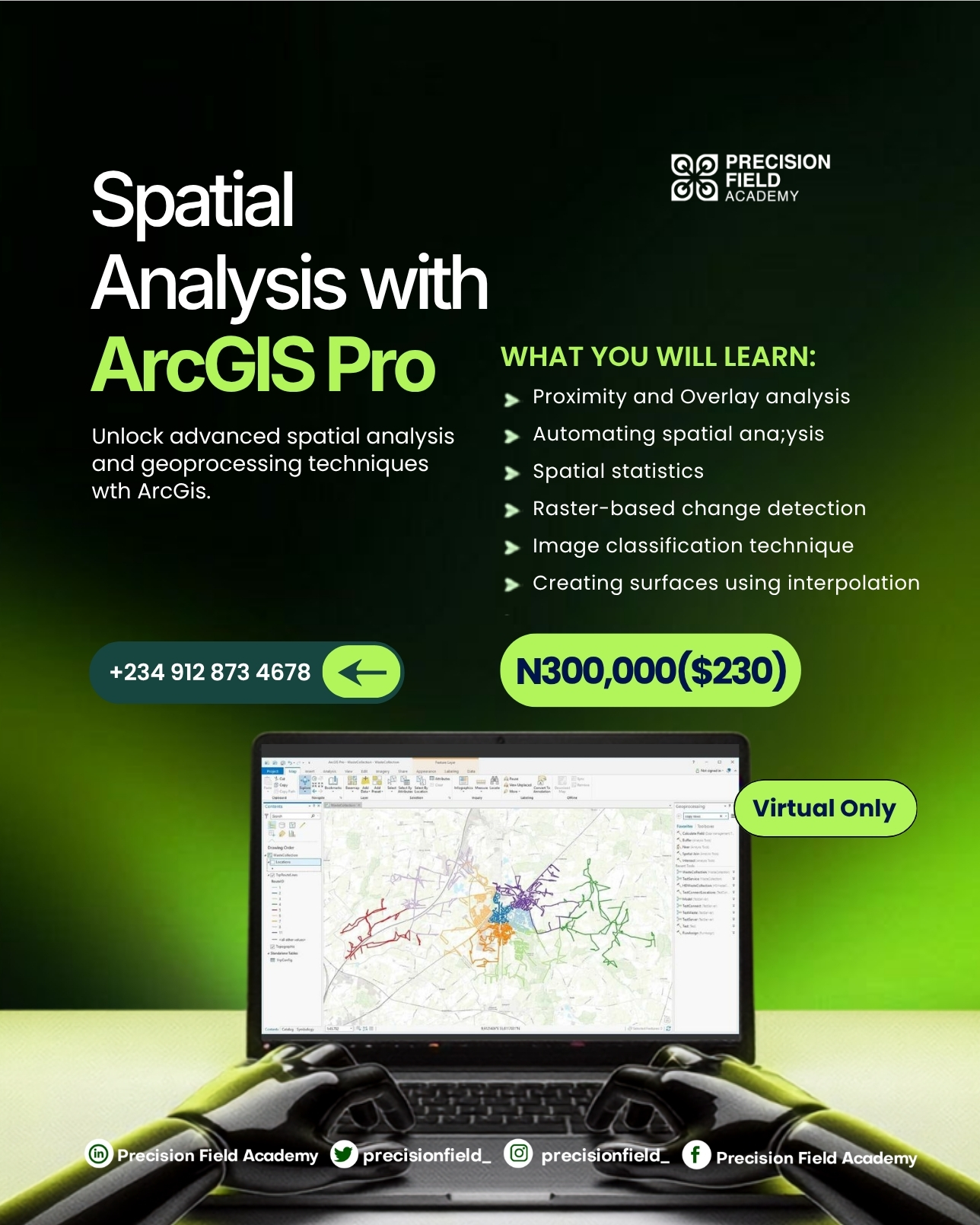 Spatial Analysis with ArcGIS Pro